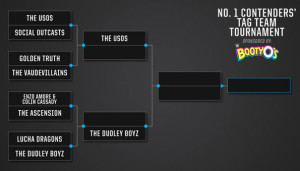 No. 1 Contenders WWE Tag Team Title Tournament