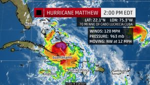 Hurricane Matthew