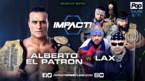 GFW Impact