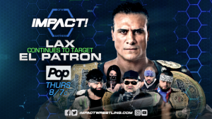 GFW Impact