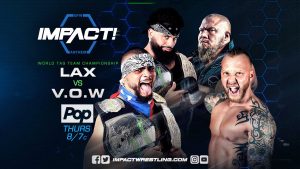 GFW Impact