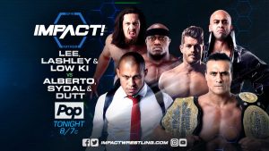 GFW Impact Ratings