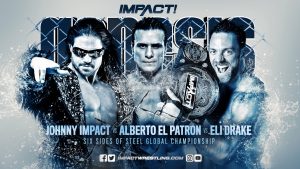 Impact Results