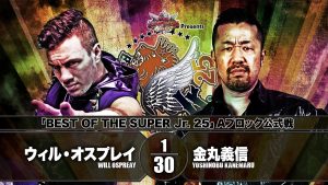 NJPW Best of the Super Juniors Results