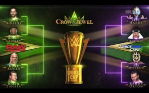 WWE World Cup bracket