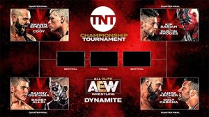 TNT Title Tournament brackets